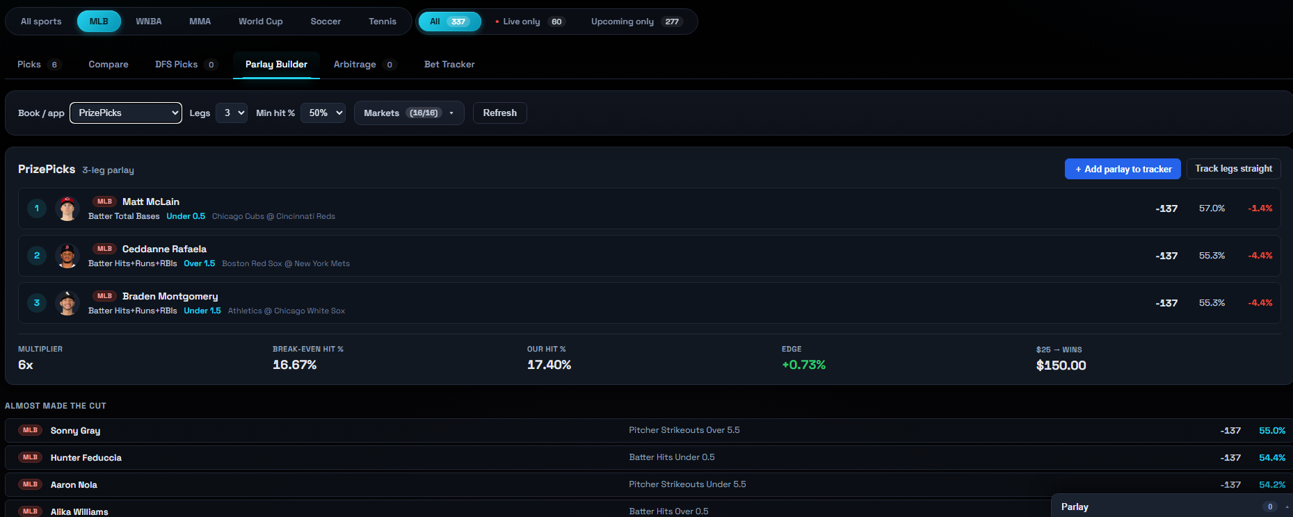Parlay Builder tab showing an auto-generated 3-leg parlay with combined odds, hit % and edge
