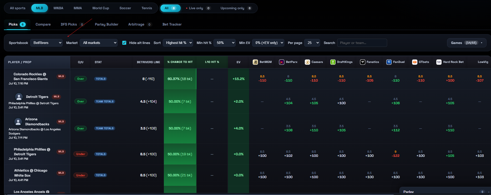 Picks tab showing +EV MLB bets with the Sportsbook filter highlighted
